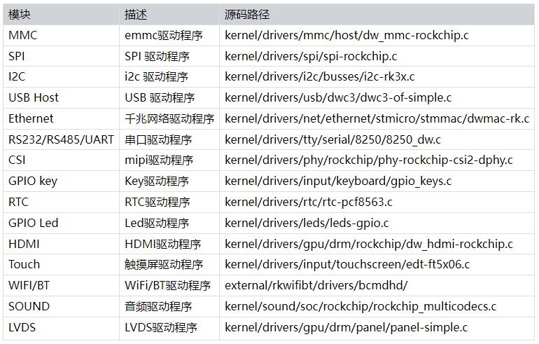 2024新奥正版资料免费大全,实地评估说明_HarmonyOS96.930