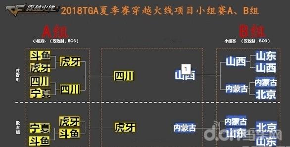 香港二四六开奖结果+开奖记录,精细化执行计划_特别版42.902