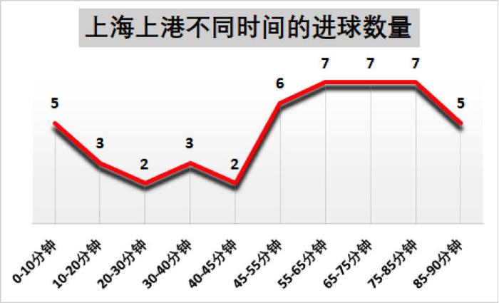 澳门单双期期准,数据导向计划解析_VIP93.644