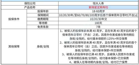 澳门四不像正版四不像网,统计分析解析说明_超值版81.389