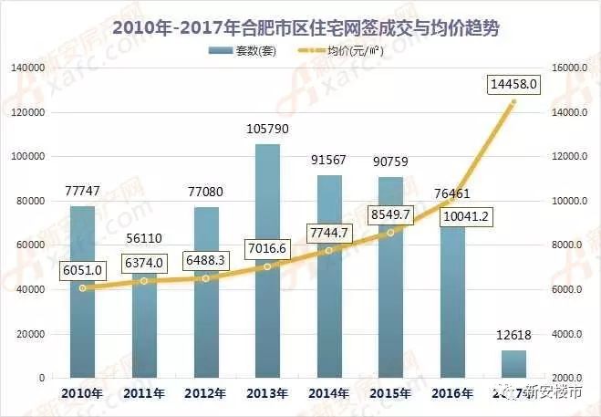 澳门三中三码精准100%,实地分析数据设计_8K94.991