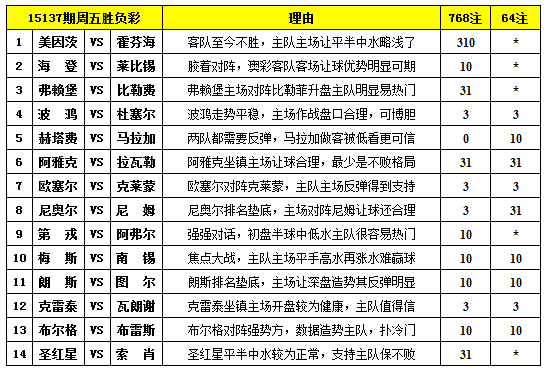 新澳天天彩免费资料,国产化作答解释落实_Essential53.805