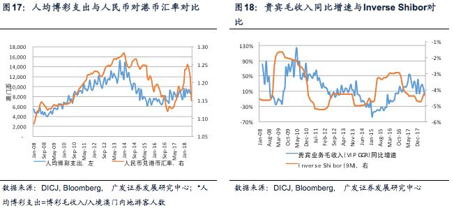 2024新澳正版资料,实地数据验证分析_尊贵款77.391