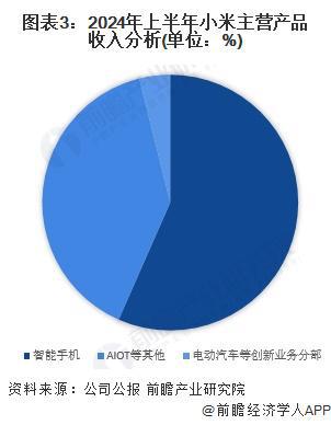 新澳门2024年资料大全管家婆,仿真实现方案_尊贵款22.929