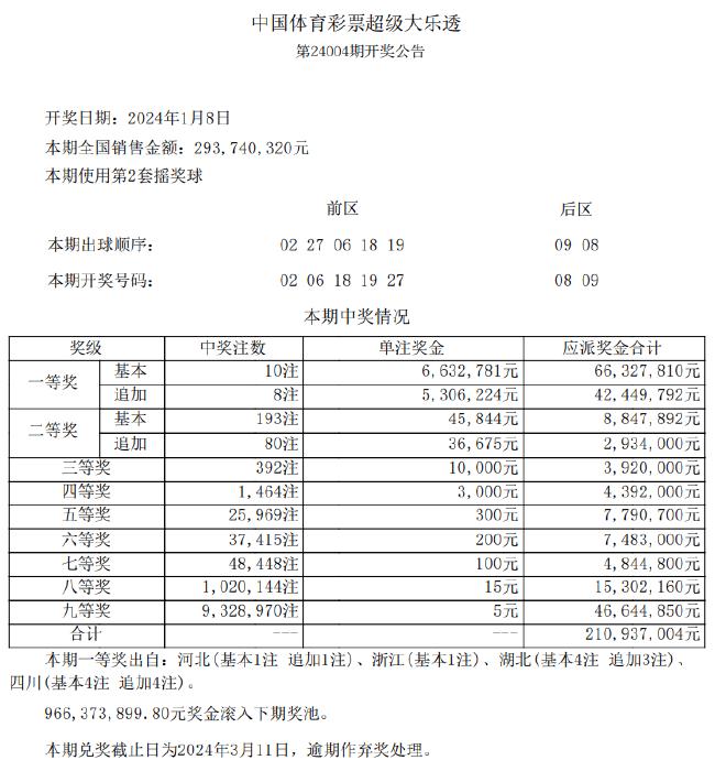 新澳精准资料期期中三码,专业研究解释定义_桌面版41.261