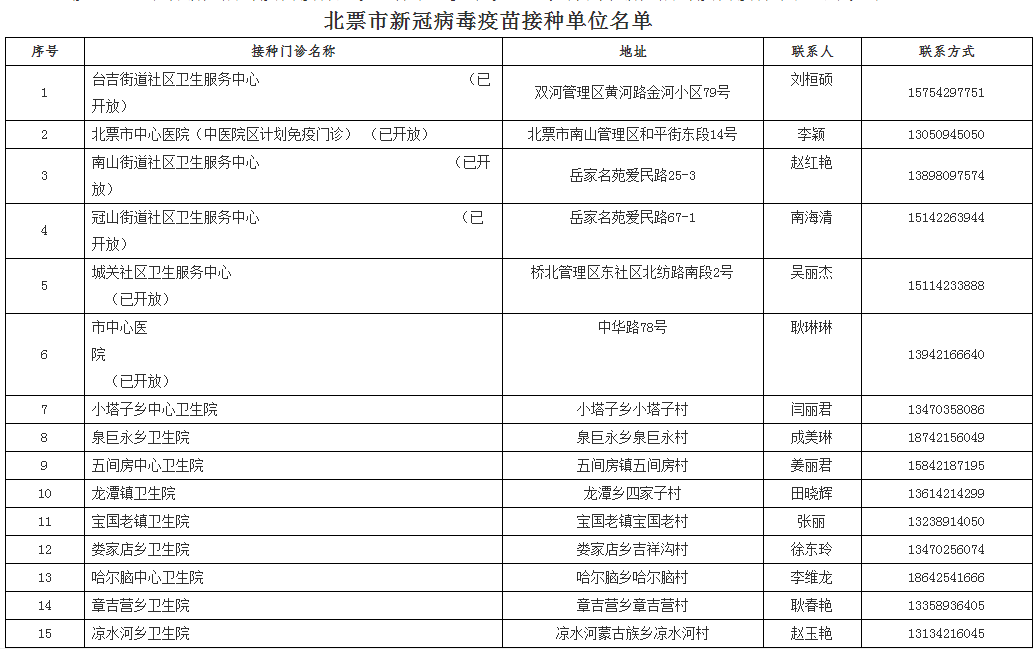 新澳门2024最快现场开奖,快捷方案问题解决_HT35.367