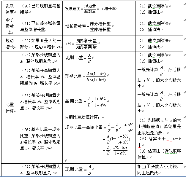 新澳天天开奖资料大全最新,创新定义方案剖析_MR95.469