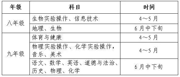 2024年新奥门天天开彩,经典解释落实_soft65.163