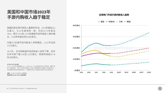 2024管家婆一码一肖资料,安全性方案解析_4DM70.767