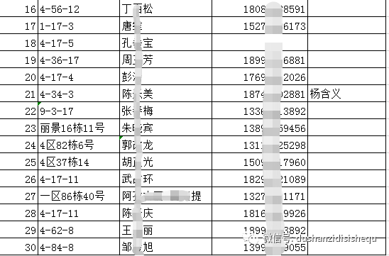 肆意的妖娆° 第3页