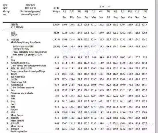 二四六香港全年资料大全,可靠解答解释定义_DP37.997