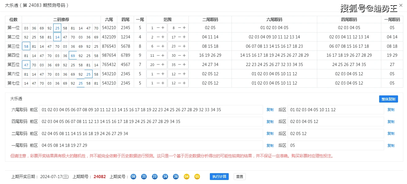 澳门开奖结果+开奖记录表013,数据实施导向策略_尊享版54.178