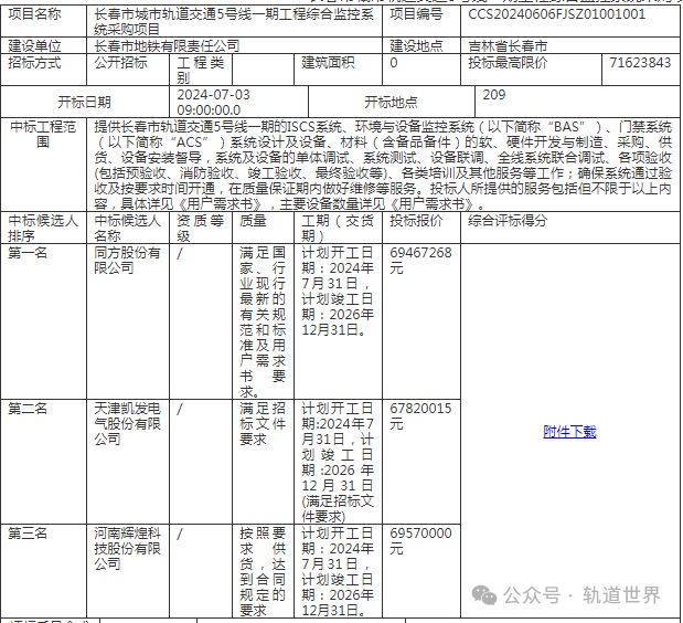 2024全年资料免费大全,综合计划定义评估_WP版85.271