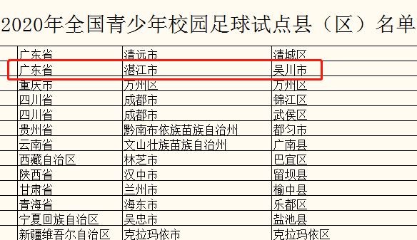 2024年澳门特马今晚开码,仿真技术实现_U72.396