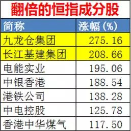 494949开奖历史记录最新开奖记录,数据实施整合方案_经典版15.559