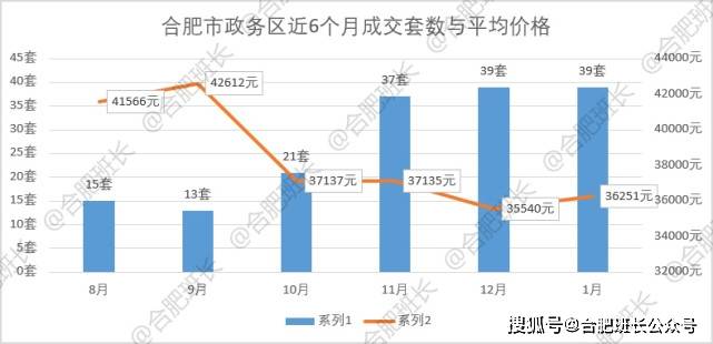 2025舒城划归合肥最新,实践分析解析说明_黄金版91.713