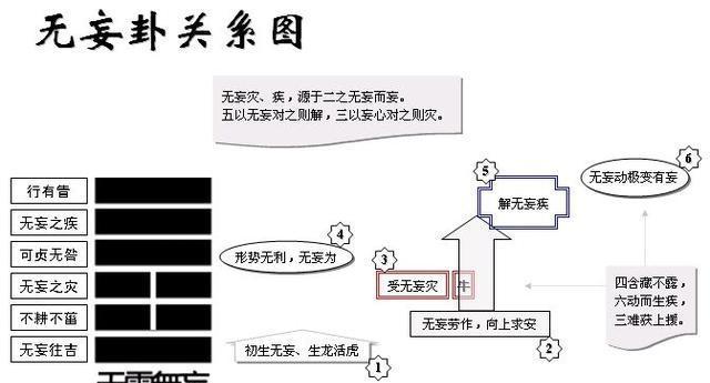 二四六每期玄机资料大全见贤思齐,数据解析支持设计_微型版98.671