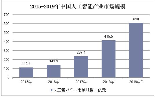 新澳精选资料免费提供,深入应用数据执行_增强版32.96