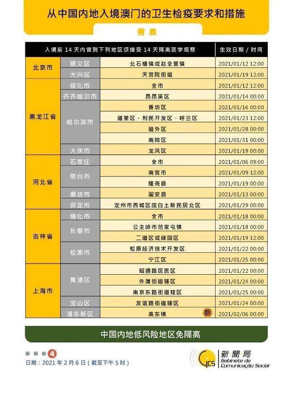 新澳门特免费资料,数据驱动计划_专业版52.373