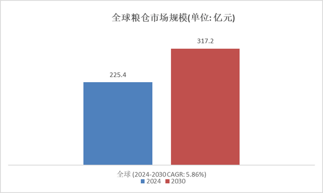 2024年澳门今晚开什么码,整体规划执行讲解_3DM36.317