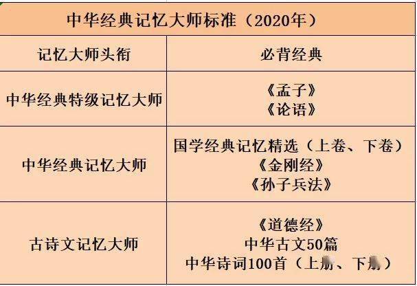 新澳门开奖记录新纪录,实地验证策略_云端版43.67