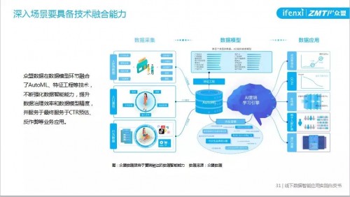 心与心缠绵。 第4页