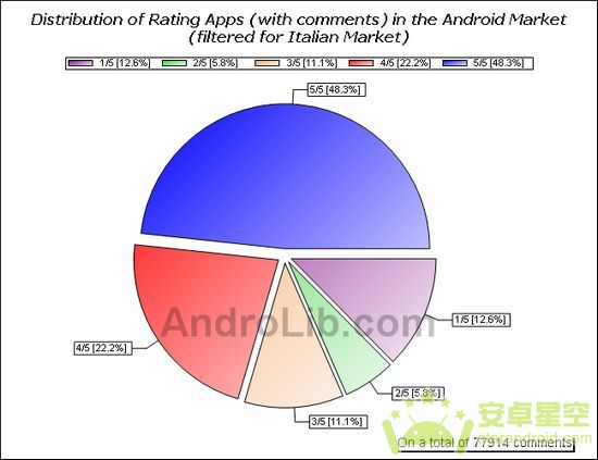 494949澳门今晚开什么454411,数据支持策略解析_android37.954