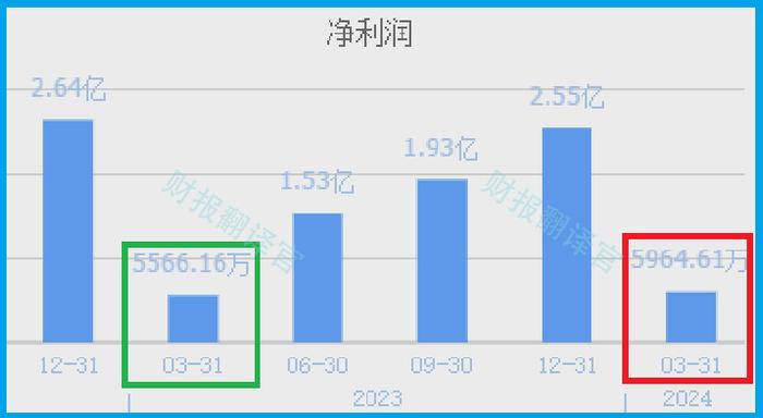 2024新澳精准资料大全,实地研究解释定义_pro37.965