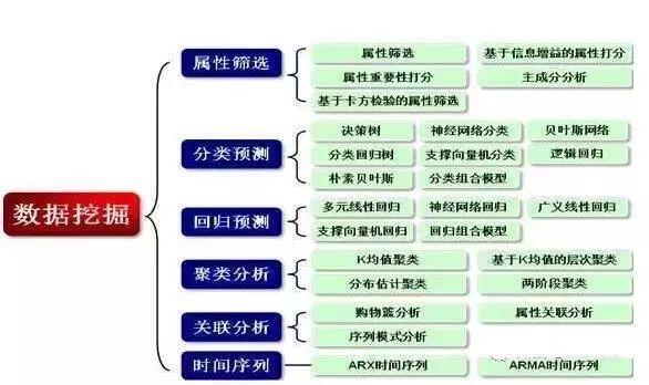 澳门管家婆一码一肖,深入数据应用解析_V292.648