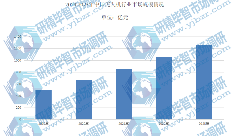 ゝ梦再续℡ 第4页