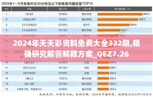 2024天天彩全年免费资料,专业解答执行_DP93.541