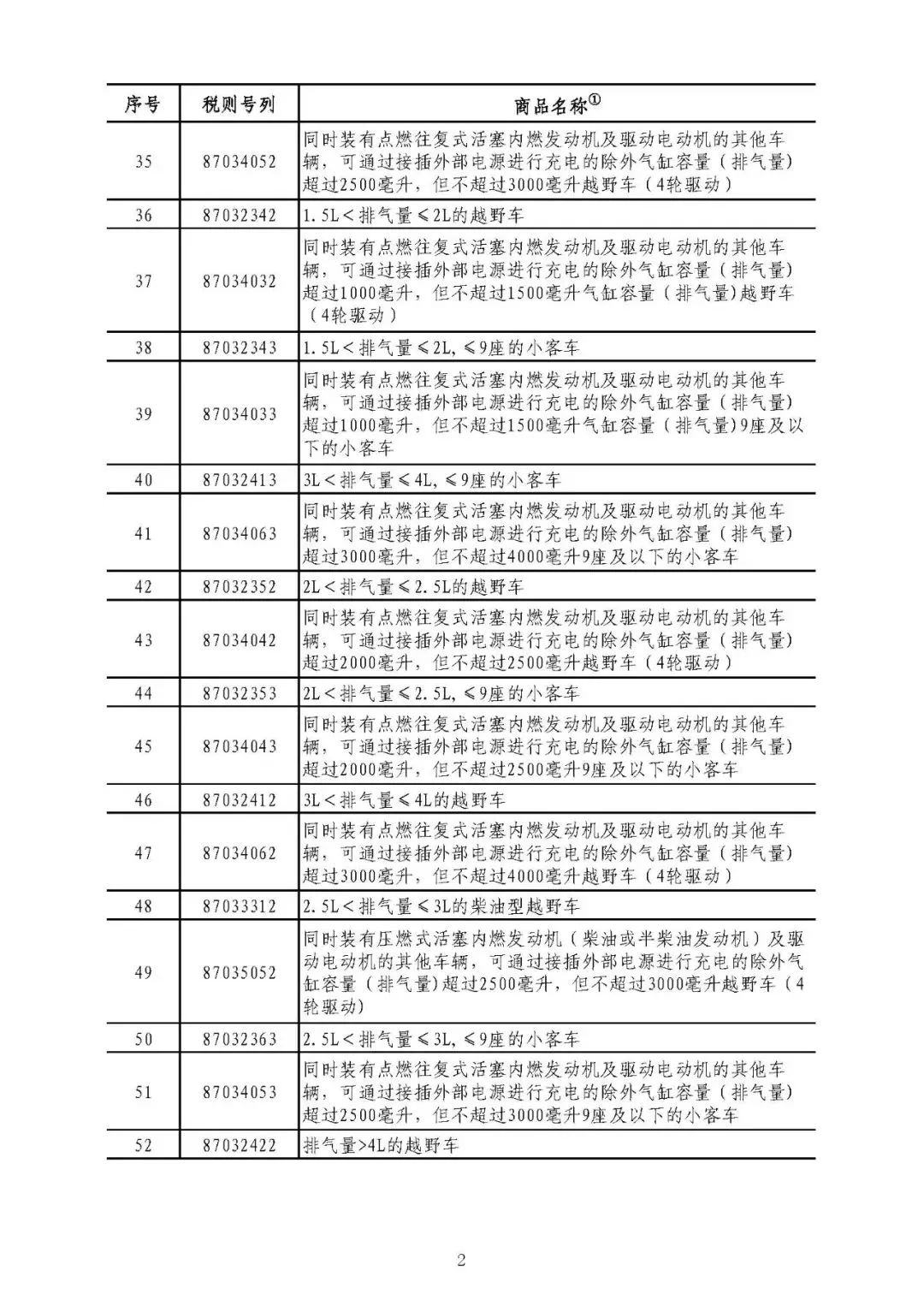 2024新澳免费资料内部玄机,精准解答解释定义_macOS80.410