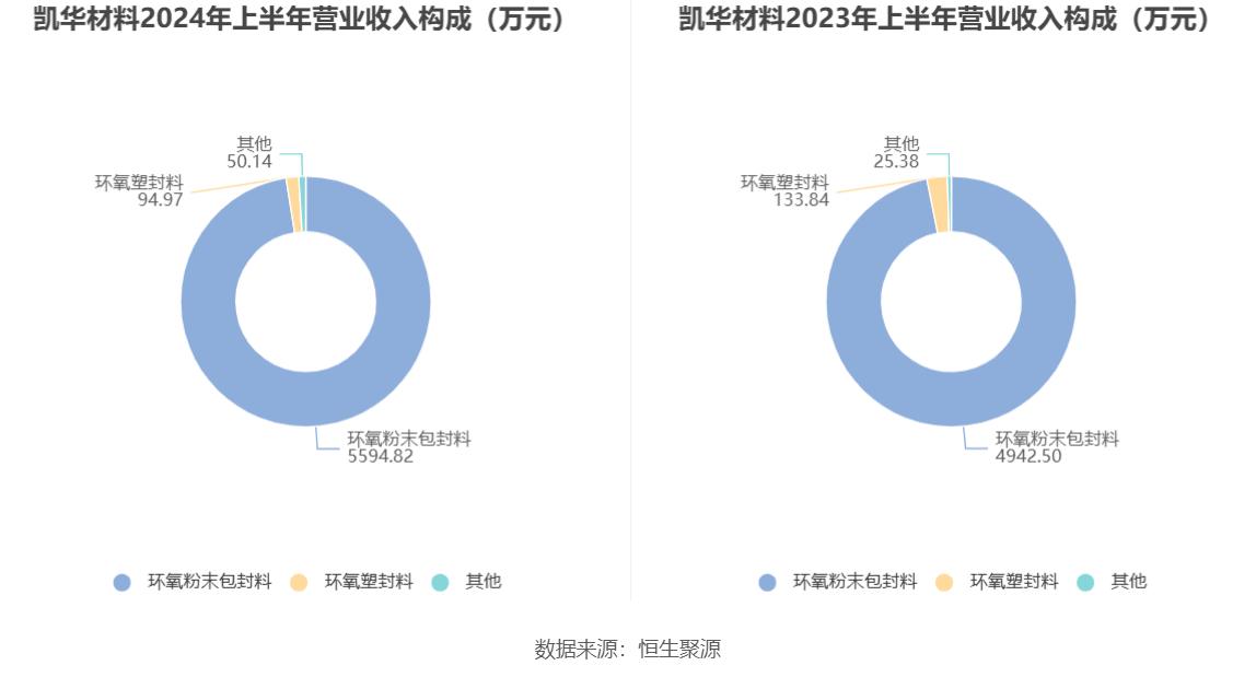 新奥门资料大全,实地研究解释定义_储蓄版60.38