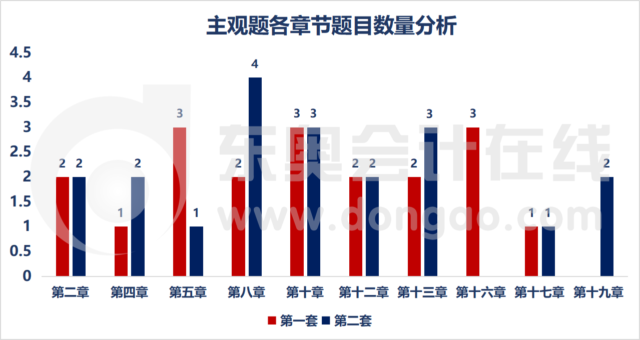 新奥资料免费精准大全,深入解析设计数据_复古版17.608