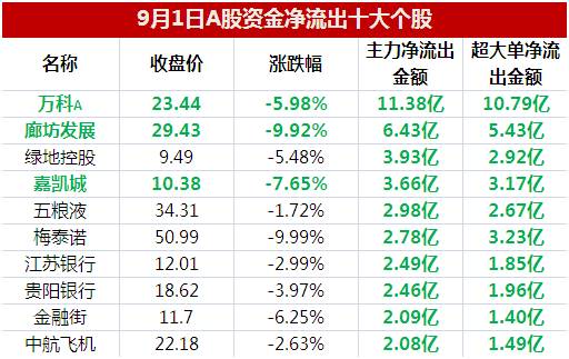 2024年澳门今晚开什么吗,决策资料解释落实_超级版84.145