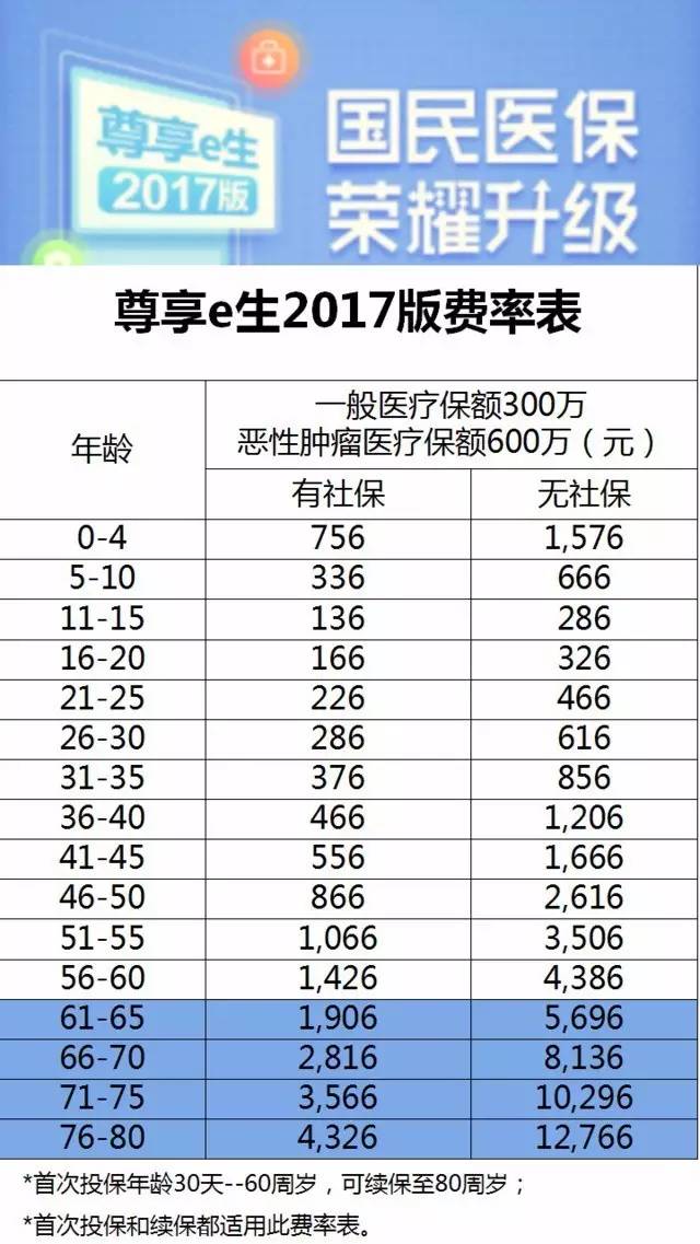 2024澳门天天开好彩大全46期,全面评估解析说明_尊享版60.708