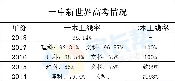 澳门一码一肖一特一中是公开的吗,全面理解执行计划_策略版95.228