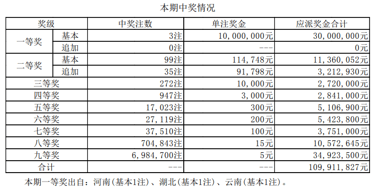 2024年新澳门开奖结果查询,实地分析数据应用_5DM88.251