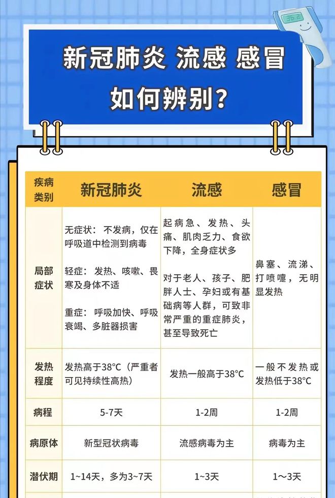 2024年11月新冠高峰期,定性评估说明_至尊版41.463