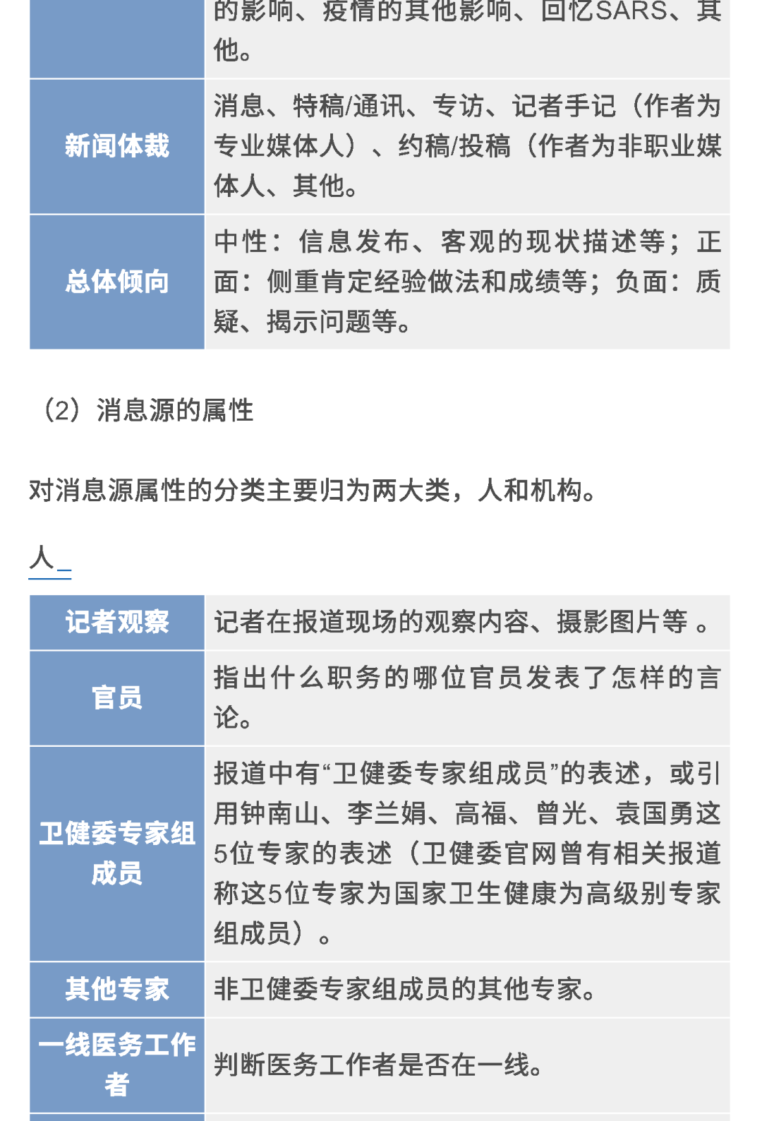 新奥精准资料免费提供510期,涵盖广泛的说明方法_标配版73.617