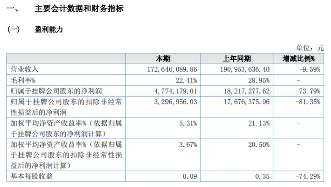 新奥最精准资料大全,实地数据分析计划_10DM79.477