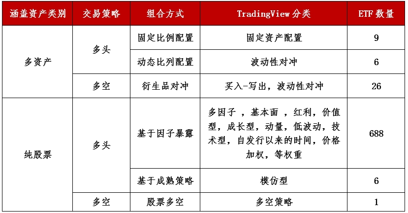 一万零一种可能 第4页