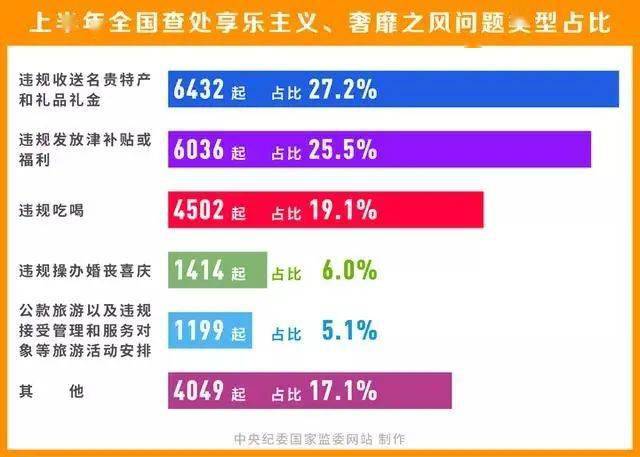 新澳门今晚开奖结果开奖记录,前沿解答解释定义_潮流版81.290