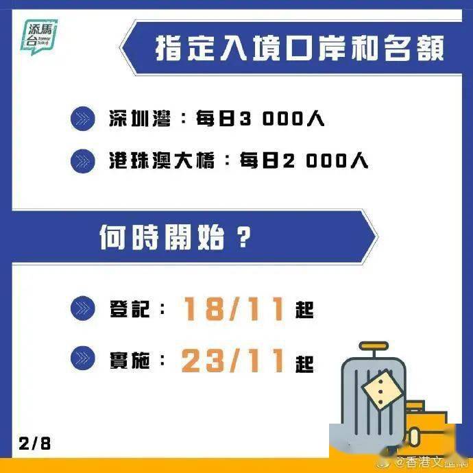 香港最快最准资料免费2017-2,迅捷解答计划执行_8K63.959