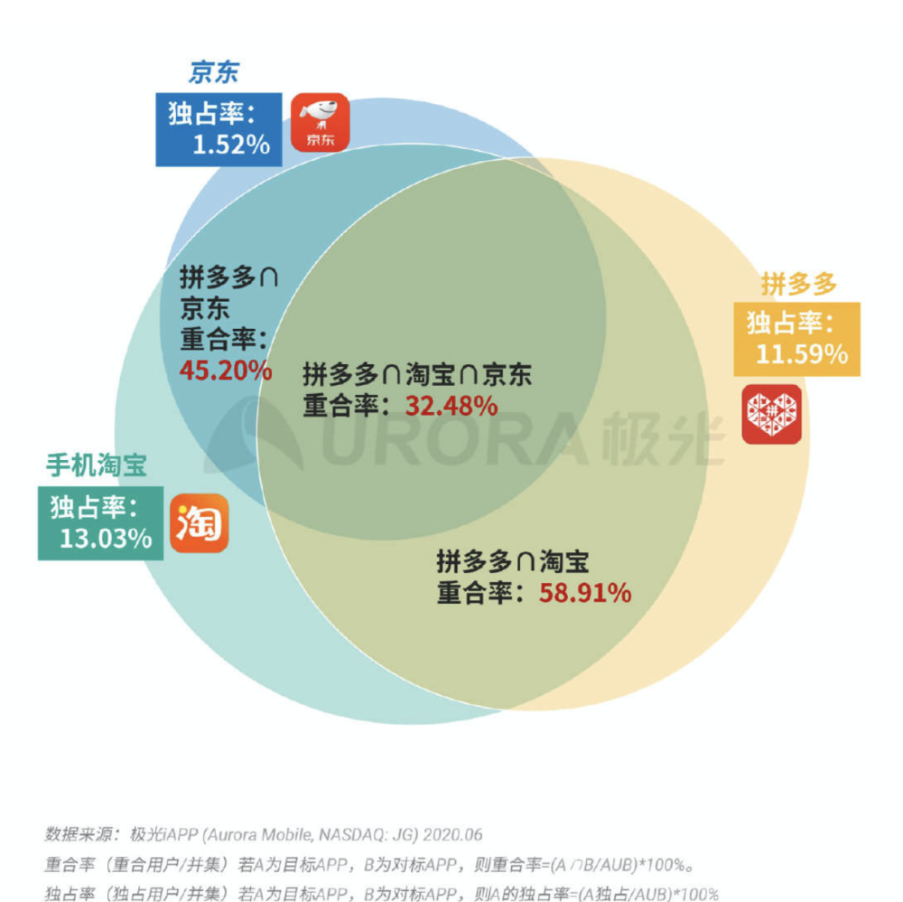 2024澳门特马今晚开奖097期,全面实施分析数据_zShop23.335