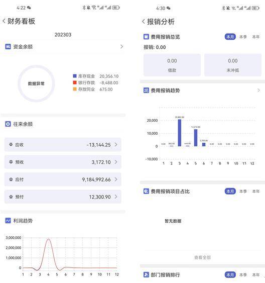 2024管家婆一特一肖,稳定设计解析方案_界面版75.909