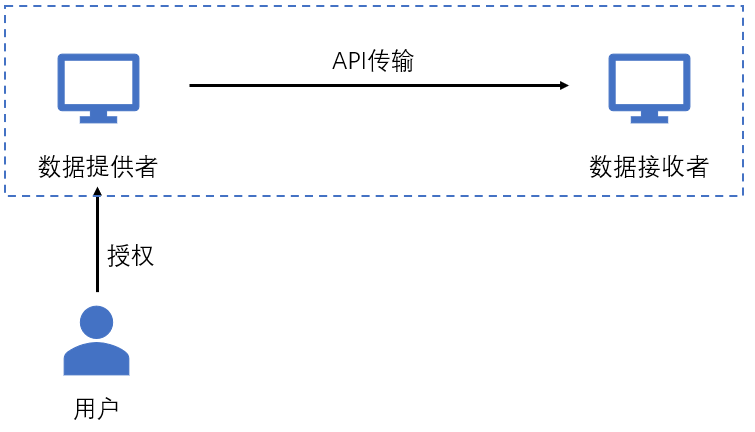 新澳免费资料大全,数据解析计划导向_增强版18.426