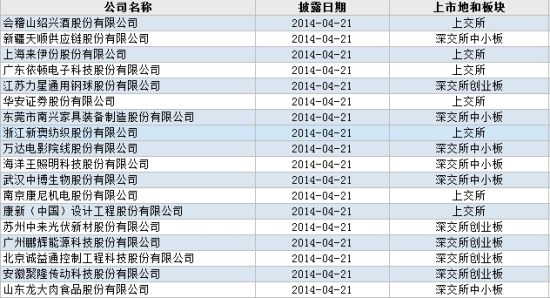 2024新澳今晚开奖号码139,快捷方案问题解决_试用版19.259