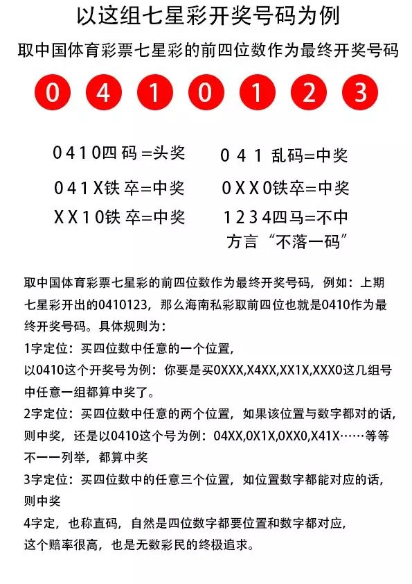 7777788888王中王开奖十记录网一,深入研究解释定义_LT50.593