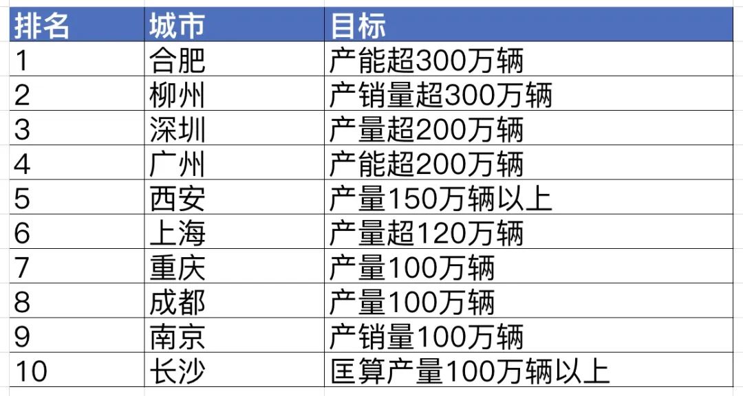 新奥天天免费资料单双,数据支持设计计划_MP84.80.71